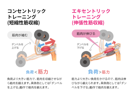コラムサムネイル